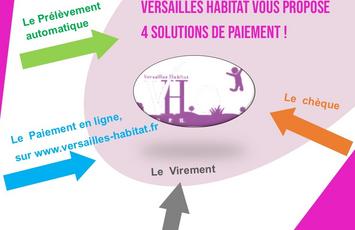 moyens de paiement